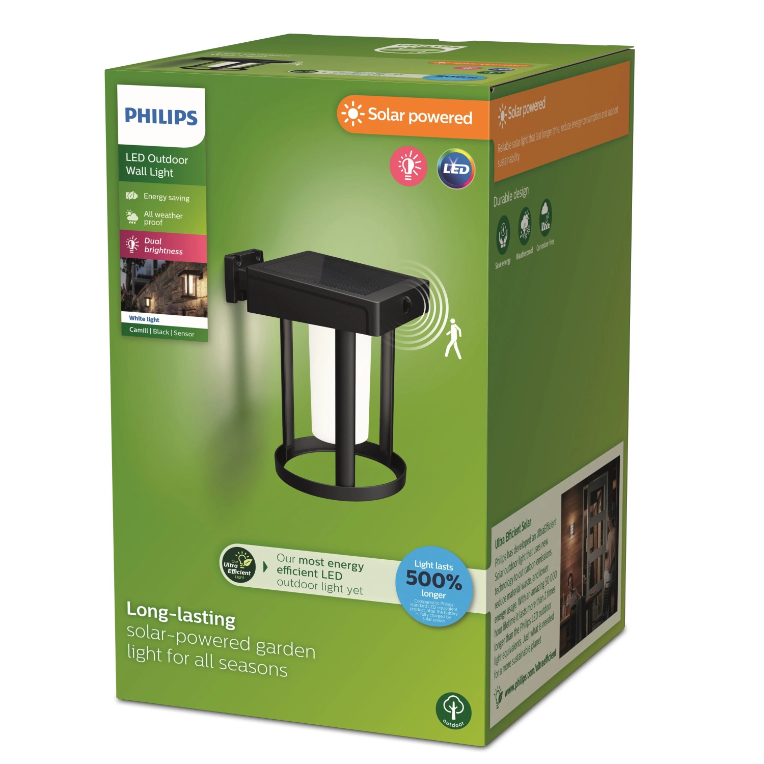 Verpackung der Philips Camill Solar-Wandleuchte: Runde, matte Solarleuchte mit Bewegungssensor.