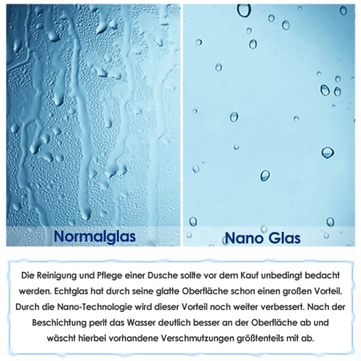 Vergleich: Duschwand mit Normalglas vs. Nano-Glas-Beschichtung. AICA Walk In Dusche.
