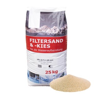 Filtersand grob, 25 kg Sack mit Sandhaufen für Pool Filteranlage