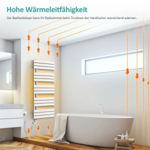 Weißer Emke Badheizkörper elektrisch 40x132cm mit Thermostat im modernen Badezimmer.