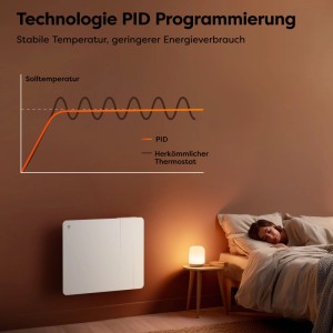 Weißer CIARRA Keramik Heizkörper mit PID-Thermostat. Graph zeigt stabile Temperatur und geringeren Energieverbrauch.
