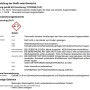 Sicherheitsdatenblatt: Gefahrenhinweise und Sicherheitsvorkehrungen für chemische Produkte.
