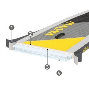 Detailaufnahme: ECD Germany Stand Up Paddle Board Maona, graues PVC, Querschnitt mit Details.