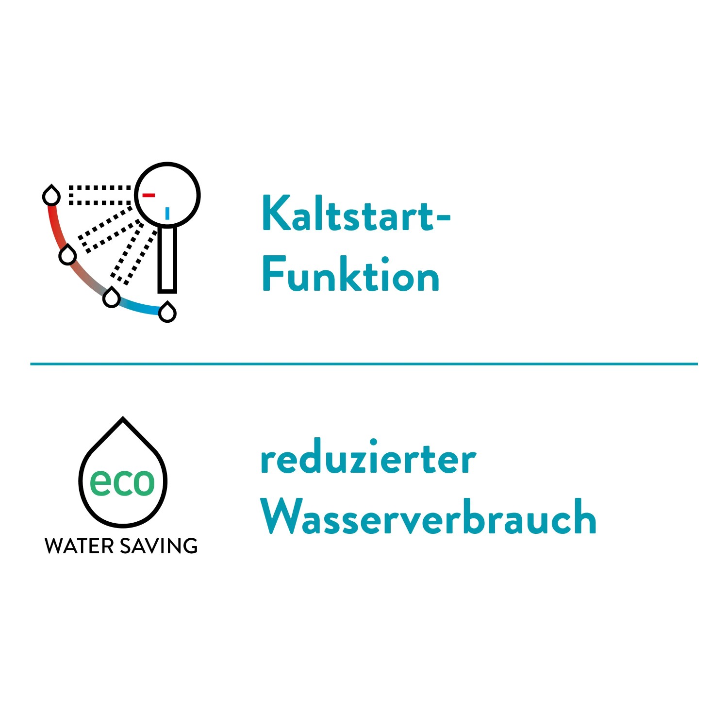 Illustration der Kaltstart-Funktion und des reduzierten Wasserverbrauchs der baliv Waschtischarmatur.