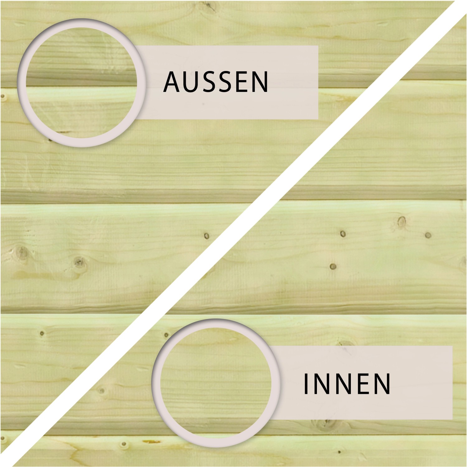 Detailansicht Karibu Pool 1: Kesseldruckimprägnierte Blockbohlen, Innen- und Außenansicht.