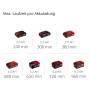 Einhell Power X-Change Akkus in verschiedenen Größen und Laufzeiten.