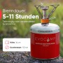 Evocamp Gaskartusche mit Schraubkartusche und Eurogewinde für Campingkocher.