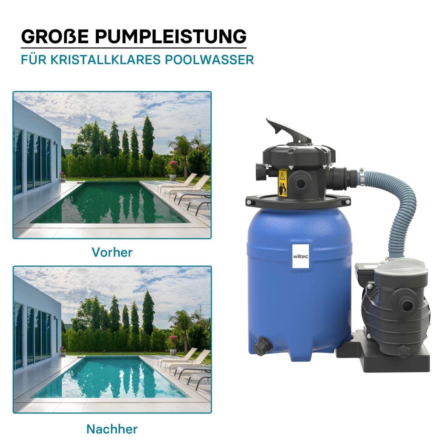Wiltec Sandfilteranlage 250W mit Poolpumpe und 14l Filtertank für Pools bis 10000l/h.