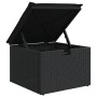 Schwarze vidaXL Gartenmöbel Auflagenbox aus Polyrattan mit geöffnetem Deckel.