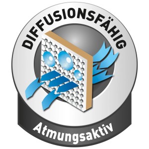 Symbol für Diffusionsfähigkeit und Atmungsaktivität der OBI Gipskartonfarbe.