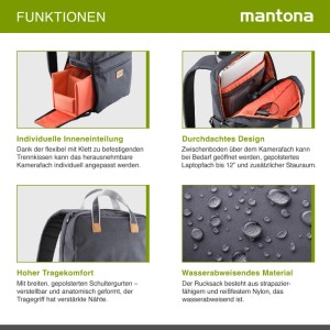 Mantona Urban Companion Fotorucksack Fototasche Kamerarucksack Kameratasche