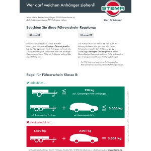 Stema Anhänger Führerschein-Regelung: Welche Anhänger darf man mit welchem Führerschein ziehen?