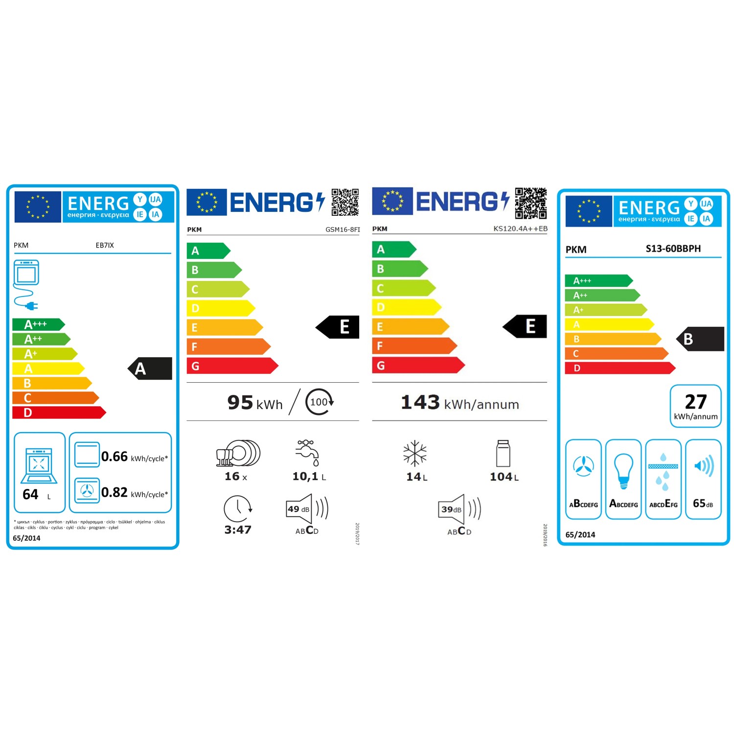 Energieeffizienzlabel für Backofen, Geschirrspüler, Kühlschrank und Dunstabzugshaube der Optifit Arvid Küche.