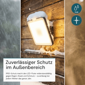 LUXULA LED Fluter 20W 4000K Neutralweiß Außenstrahler Schwarz IP65 Kabelverbinder & Plug-In Sensor Vorrichtung