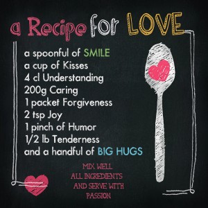 Dekopanel mit Rezept für Liebe: Zutaten wie Lächeln, Küsse und Humor auf Tafel-Optik.