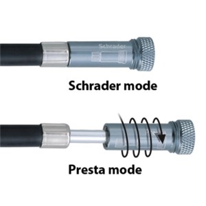 Topeak RaceRocket SmartHead Pumpenkopf: Funktionsweise des Drehverschlusses für Schrader- und Presta-Ventile.