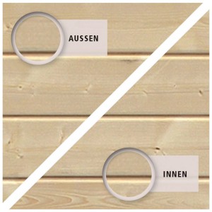 Karibu Fußboden für Gartenhaus Tylätt 3, Holzstruktur innen und außen im Detail.