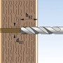 Illustration: Bohren mit Fischer Thermax Dübel durch Dämmung in Wand. Abstandsmontagesystem.