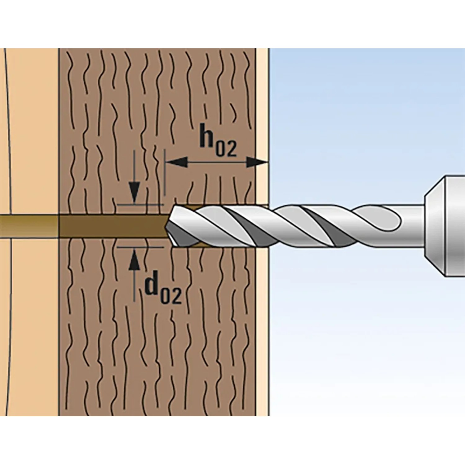 Illustration: Bohren mit Fischer Thermax Dübel durch Dämmung in Wand. Abstandsmontagesystem.