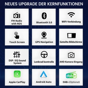 Junsun Autoradio für Benz Smart 453: CarPlay, Android Auto, Bluetooth, GPS, Touchscreen, Lenkradsteuerung, DAB+.