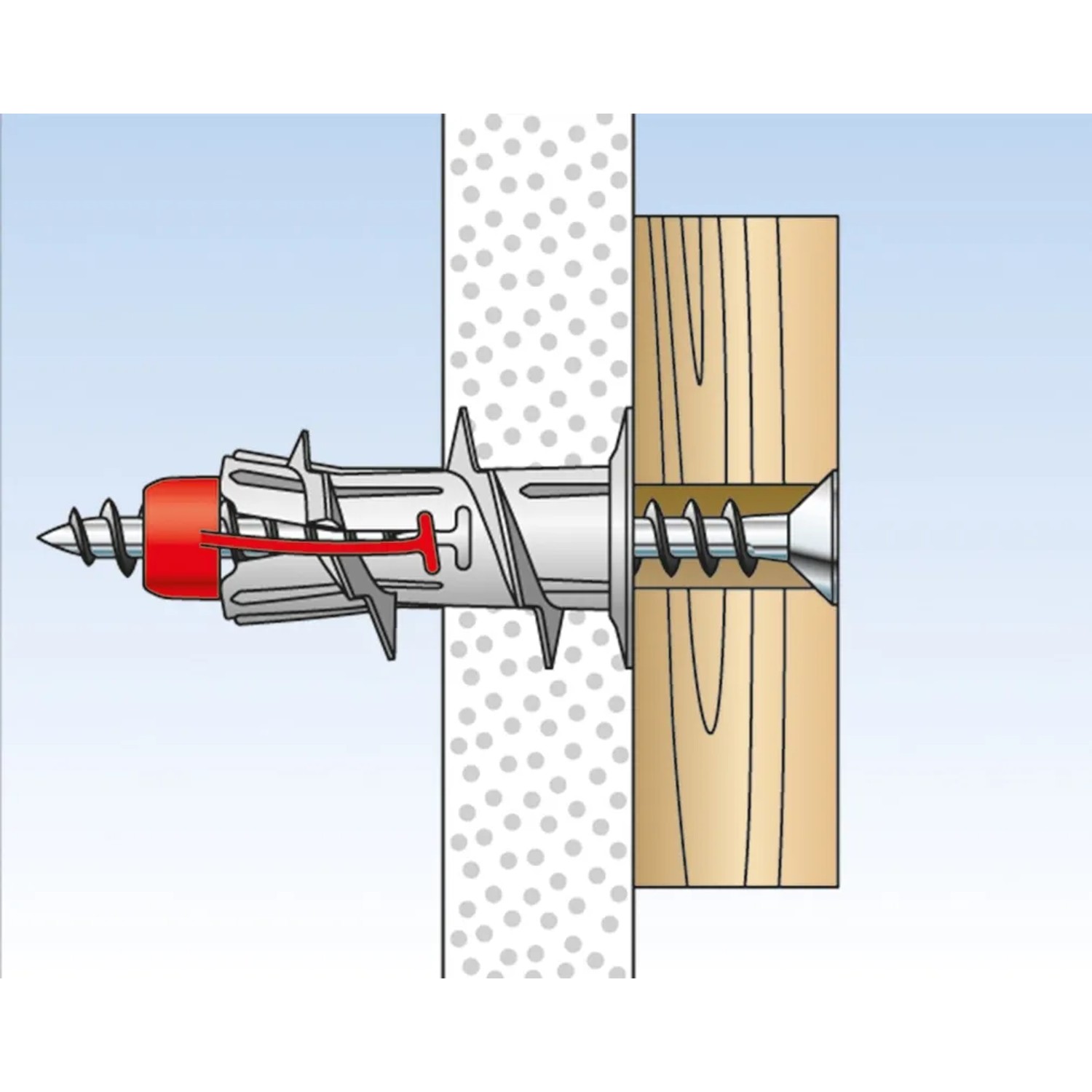 Illustration: Fischer Duoblade Gipskartondübel in Wand und Holz, 40 Stück. Dübel für Gipskarton.