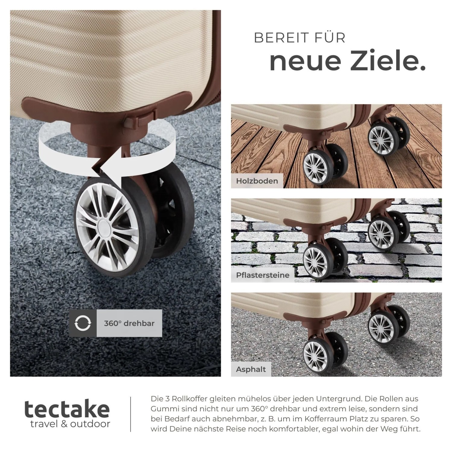 Tectake Reisekofferset Madison 13 Teilig Hartschalen Aus Robustem Abs Kunststoff Tsa Sicherheitszahlenschloss 30 x 49 x 76 cm Creme_7