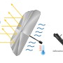 APA Sonnenschirm für Frontscheibe: Hitzeschutz mit UV-Reflexion und Aufbewahrungstasche.