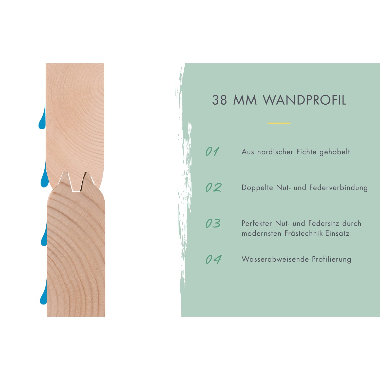Detailaufnahme Karibu Gartenhaus Adelie: 38mm Wandprofil mit Nut- und Federverbindung, wasserabweisend.