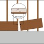 Montage von Egger Decowall Wandpaneelen Fichte Namur mit Nut-Feder-System.