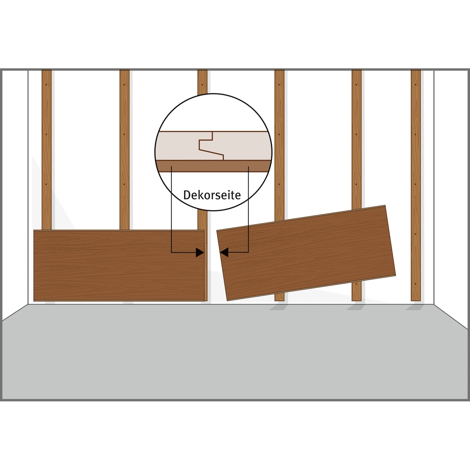 Montage von Egger Decowall Wandpaneelen Fichte Namur mit Nut-Feder-System.