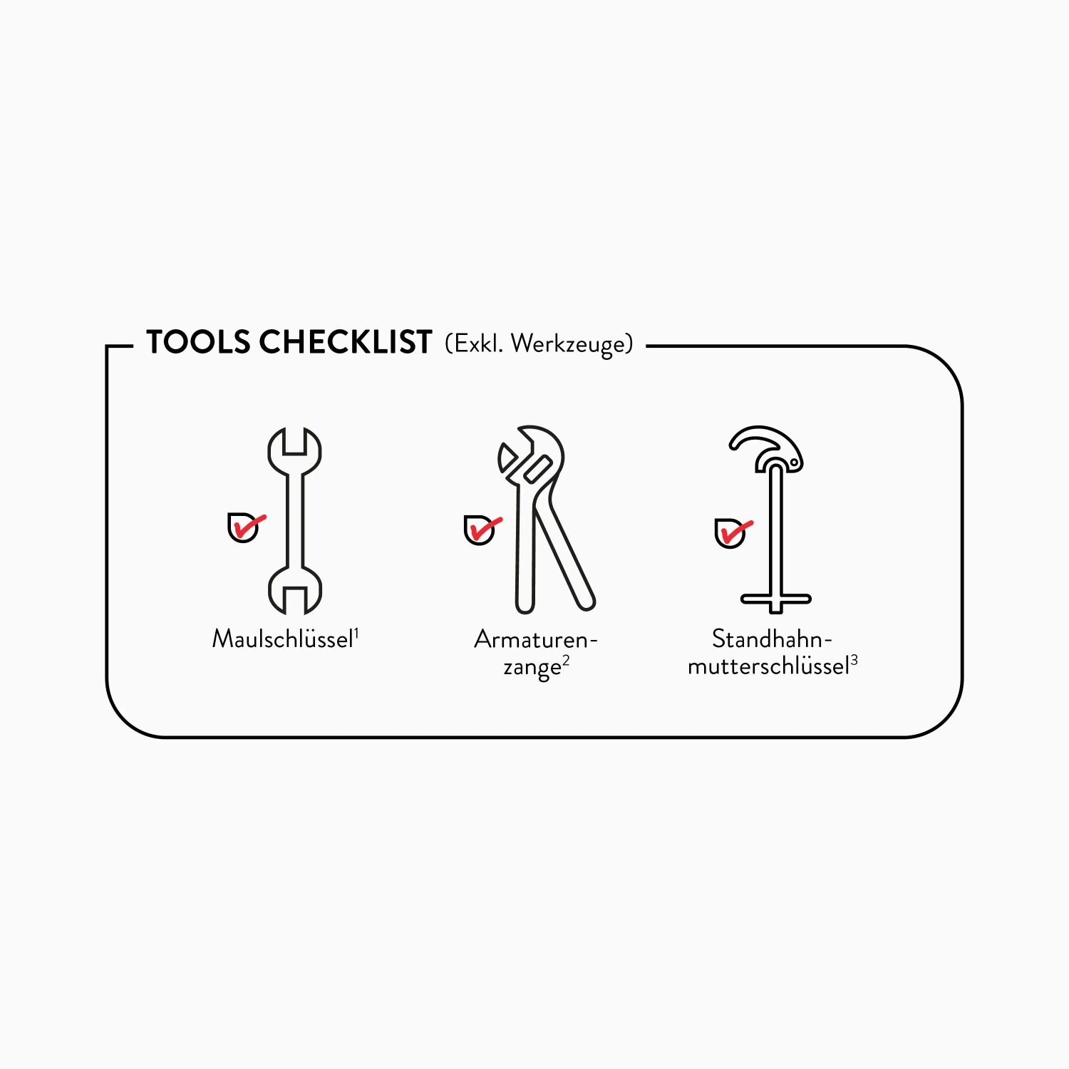 Werkzeug-Checkliste für Küchenarmatur-Installation: Maulschlüssel, Armaturenzange, Standhahnmutter.