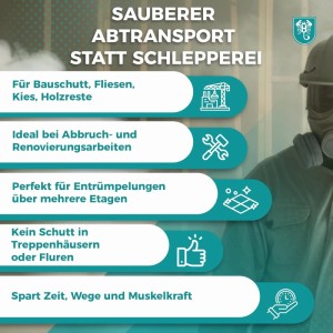 Infografik: Vorteile der Scorprotect Schuttrutsche für Bauschutt, Abbruch, Entrümpelung. Spart Zeit, Wege & Kraft.