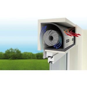 Selitherm Rollladenkastendämmung Komplett-Set (13mm) im Querschnitt mit Dämmung und Luftstrom.