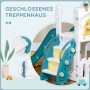 AIYAPLAY Kinderrutsche: Geschlossene, rutschfeste Treppe in Weiß-Türkis mit gelben Stufen für sicheres Spielen.