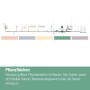 Gardena Micro-Drip-System: Schematische Darstellung mit Verlängerungsrohr für Sprühdüsen zur flexiblen Bewässerung.