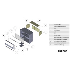 Explosionszeichnung Panadero Arprege Kaminofen FENIX EcoDesign Pano Stahl Schwarz 9 kW