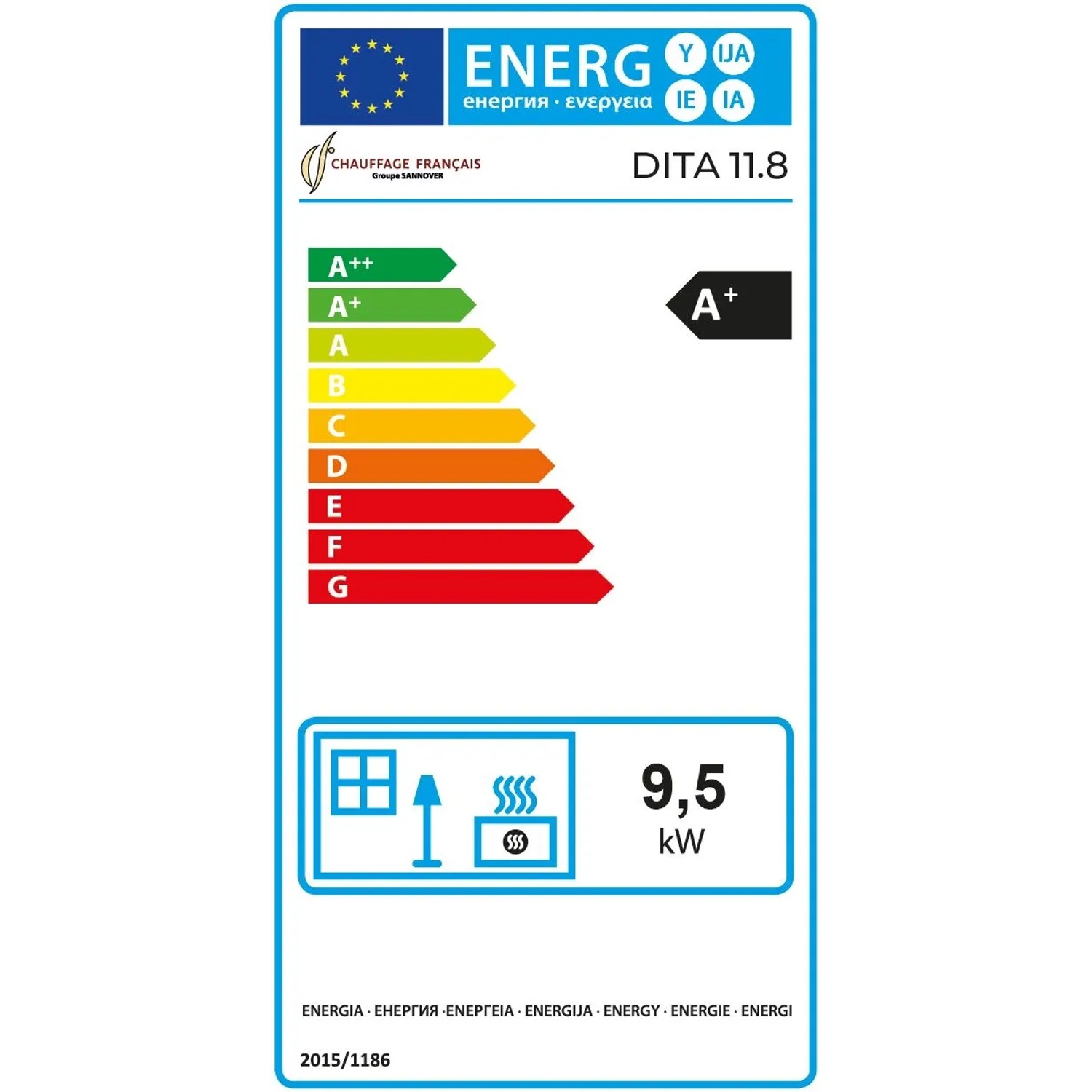 Energielabel für Sannover Holzofen Dita 11,8 kW, Energieeffizienzklasse A+.