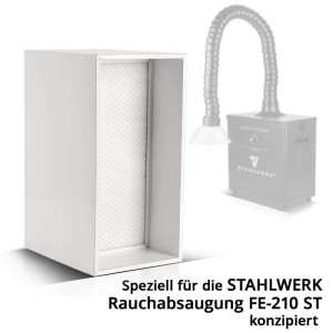 Weißer STAHLWERK Aktivkohle-Filter für Rauchabsaugung FE-210 ST. Rechteckiger Ersatzfilter mit sichtbarem Filtermedium für Atemschutz.