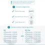 Infografik: Passt der Calmwaters WC-Sitz D-Form auf mein Keramag Renova Nr. 1 WC?