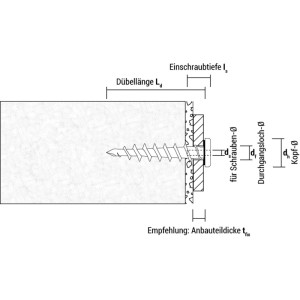 Celo Isolierplattenschraube Ipsz 55 für Holz Porenbeton Dämmung
