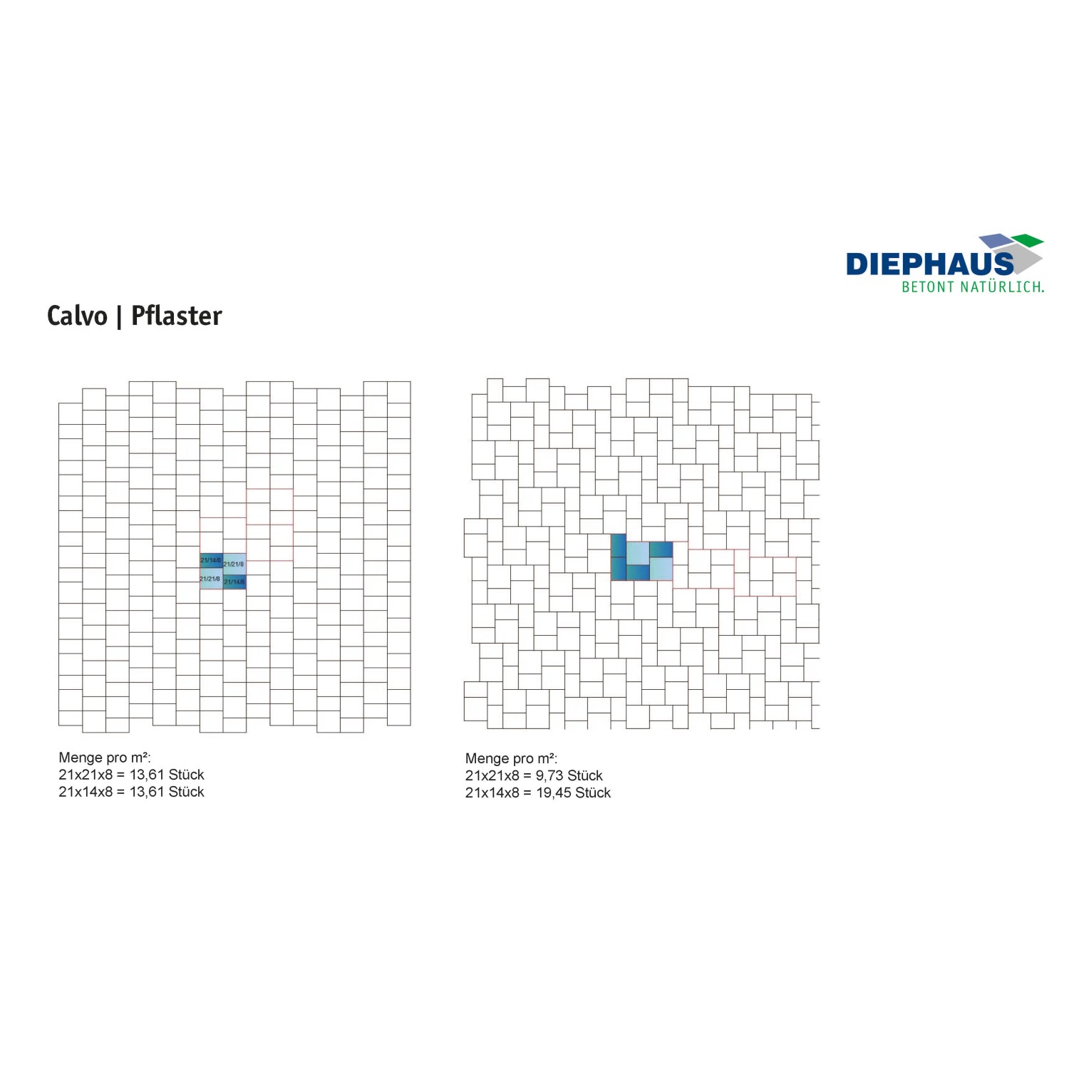 Verlegebeispiele für anthrazitfarbene Beton Drain Pflastersteine 21x14x8 cm und 21x21x8 cm.
