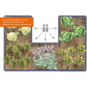 Garantia Hochbeet-System U Turbo Plus Ergo Quadro mit Bepflanzung, U-Form für komfortables Gärtnern.