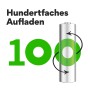 Symbolbild: GP Recyko AAA Akku, wiederaufladbar, mit Hinweis auf hundertfaches Aufladen.