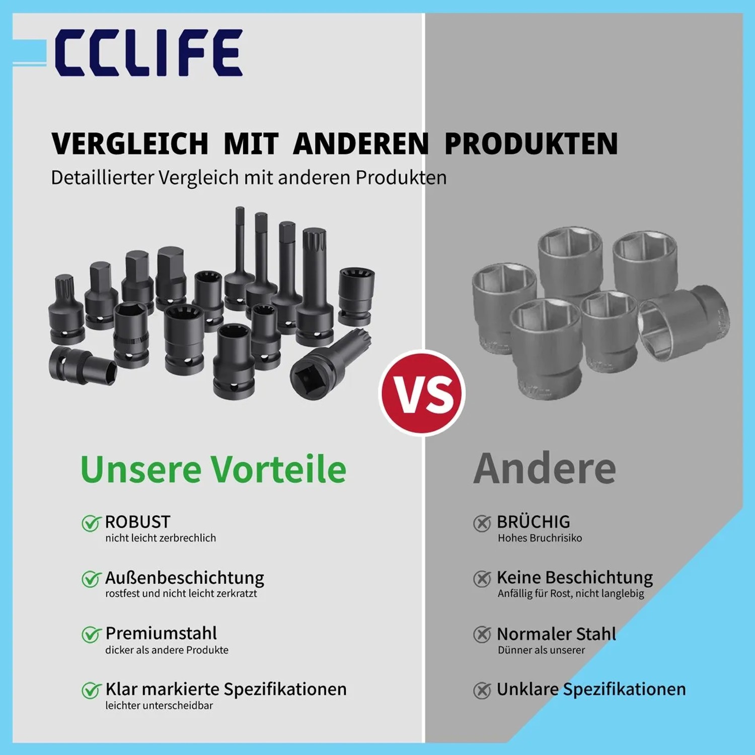 CCLIFE 16-tlg. Bremszylinder Stecknuss Satz: Robuste schwarze Nüsse (1/2 Zoll) für Bremssattel im Vergleich.