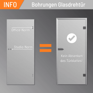 Levidor Glastür: Darstellung der Bohrungen für Office- und Studio-Norm, DIN-Links