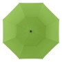 Grüner Doppler Strandschirm Windprofi Neo 200, Ansicht von oben.