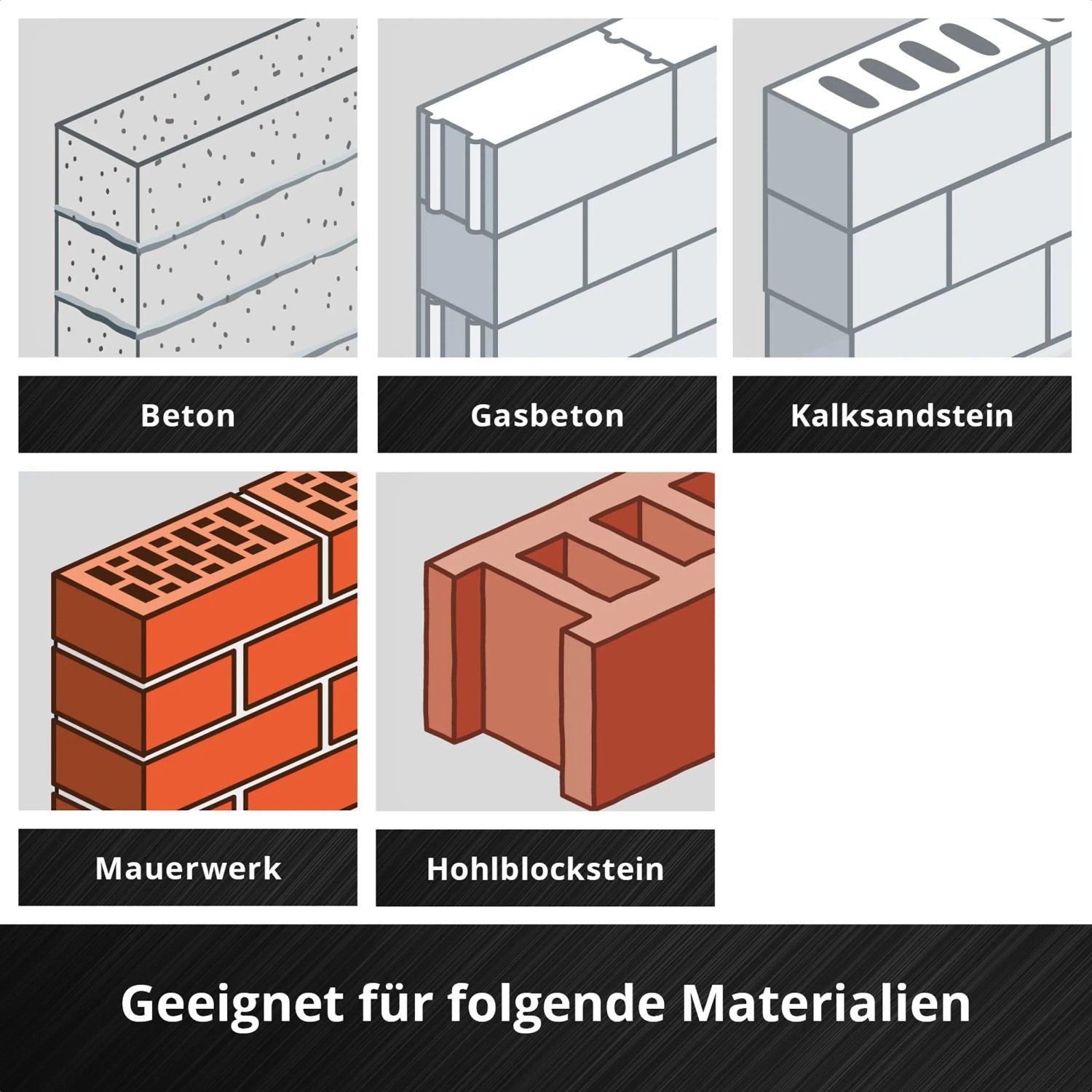 Geeignete Materialien für Einhell Meißel-Set: Beton, Gasbeton, Kalksandstein, Mauerwerk, Hohlblockstein.