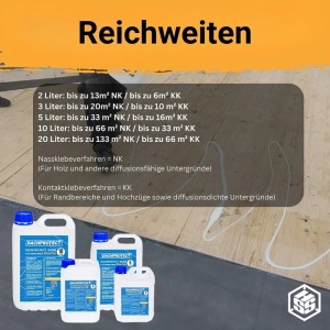 Dachprotect EPDM Flächenkleber BlueTek in verschiedenen Gebindegrößen für Bauabdichtungen.