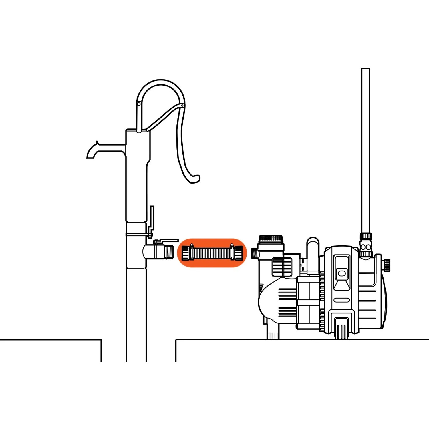 Gardena Saugschlauch 25mm zur Verbindung von Pumpe und Schlagbrunnen.