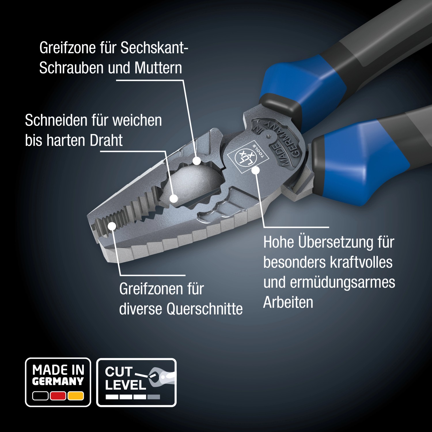 LUX PRO Kraft-Kombizange 160mm mit 3K-Griffen, Detailaufnahme der Greif- und Schneidebereiche.